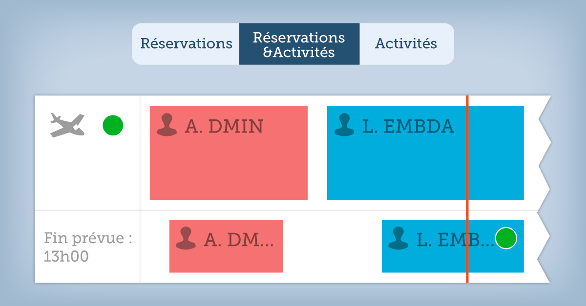 Affichage des activités sur le planning de réservation dynamique