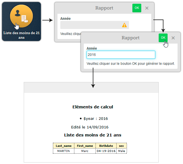 Nouvelle interface pour consulter les rapports sur OF3 et OF4