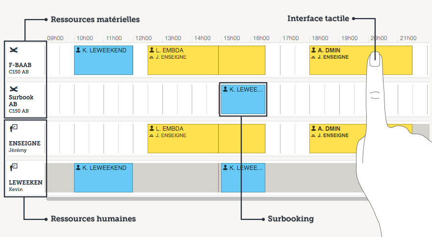 Planning De Reservation En Ligne - Openflyers